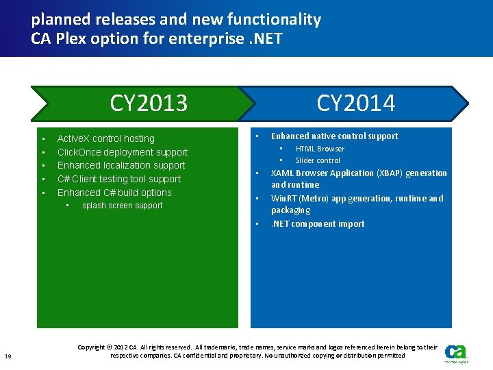 planned releases and new functionality CA Plex option for enterprise. NET CY 2013 •