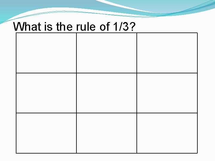 What is the rule of 1/3? 