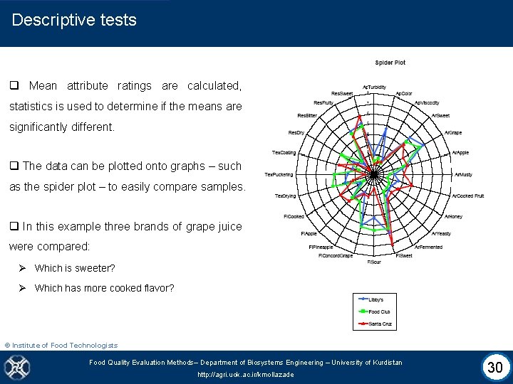 Descriptive tests q Mean attribute ratings are calculated, statistics is used to determine if