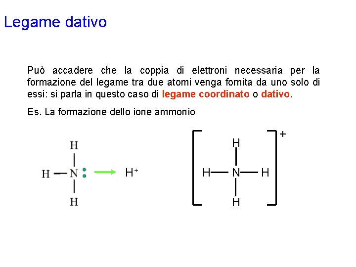 Legame dativo Può accadere che la coppia di elettroni necessaria per la formazione del