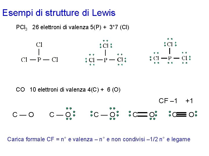 Esempi di strutture di Lewis PCl 3 26 elettroni di valenza 5(P) + 3*7
