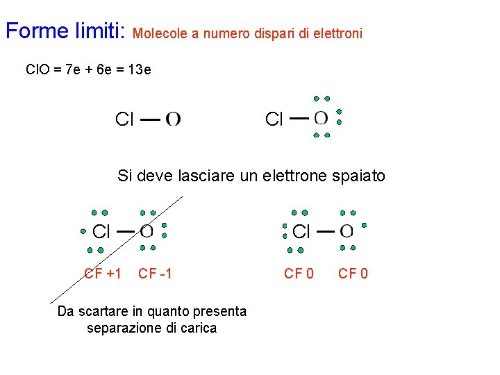 Forme limiti: Molecole a numero dispari di elettroni Cl. O = 7 e +