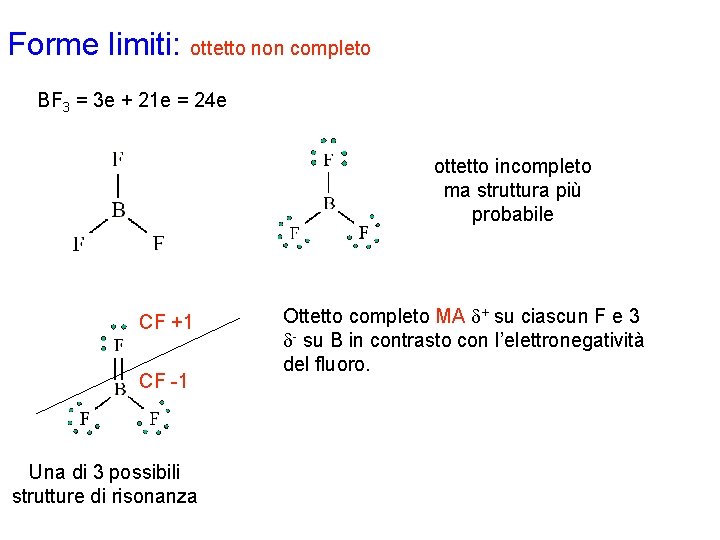 Forme limiti: ottetto non completo BF 3 = 3 e + 21 e =