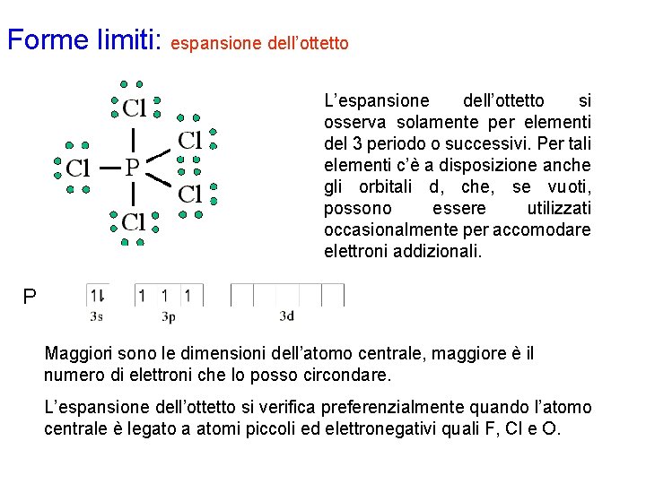 Forme limiti: espansione dell’ottetto L’espansione dell’ottetto si osserva solamente per elementi del 3 periodo