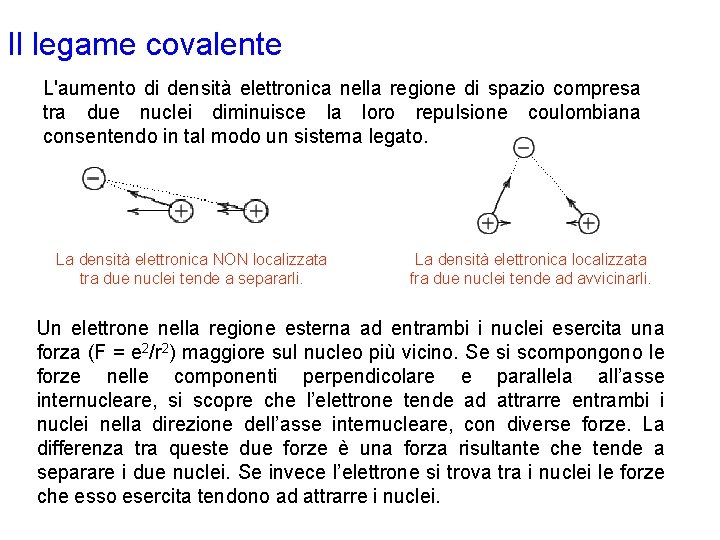 Il legame covalente L'aumento di densità elettronica nella regione di spazio compresa tra due