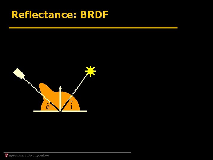 Reflectance: BRDF Appearance Decomposition 