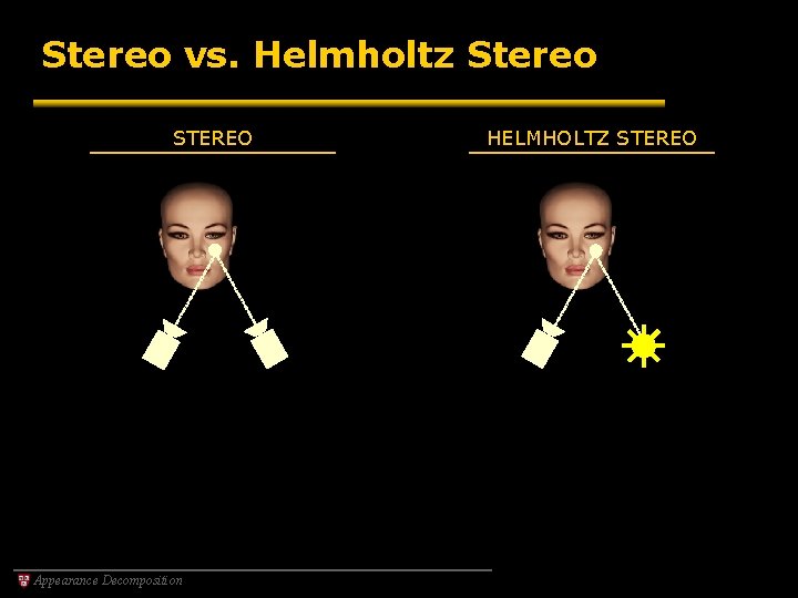 Stereo vs. Helmholtz Stereo STEREO Appearance Decomposition HELMHOLTZ STEREO 