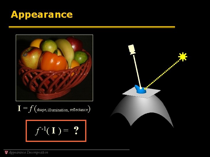 Appearance I = f (shape, illumination, reflectance) f -1( I ) = Appearance Decomposition