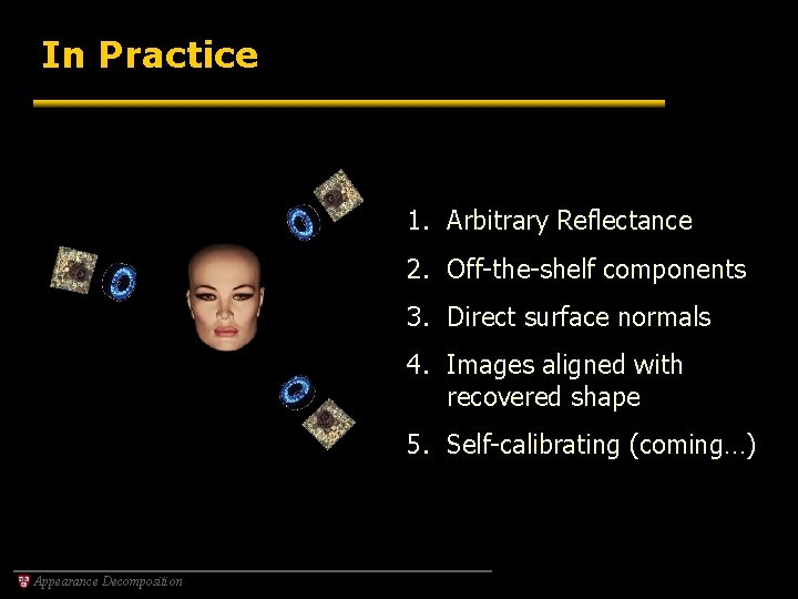 In Practice 1. Arbitrary Reflectance 2. Off-the-shelf components 3. Direct surface normals 4. Images