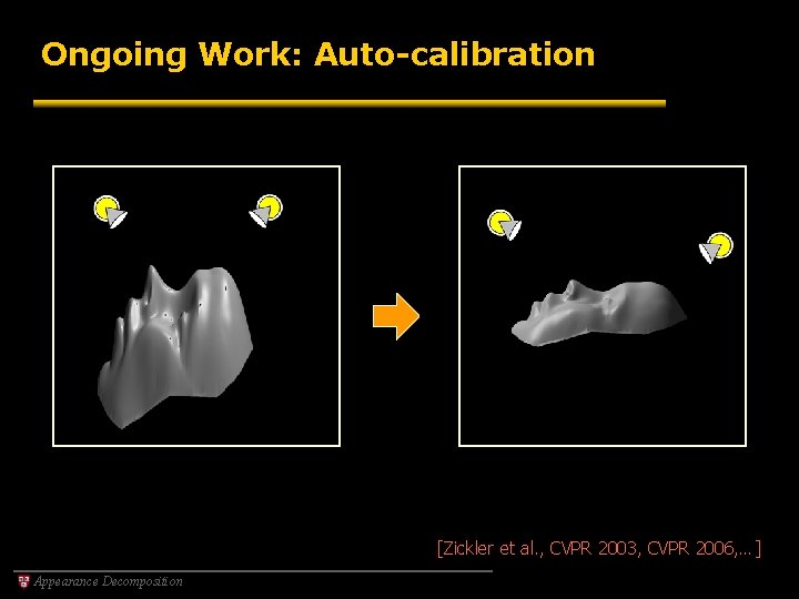 Ongoing Work: Auto-calibration [Zickler et al. , CVPR 2003, CVPR 2006, …] Appearance Decomposition