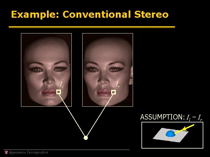 Example: Conventional Stereo Il Ir ASSUMPTION: Il = Ir Appearance Decomposition 