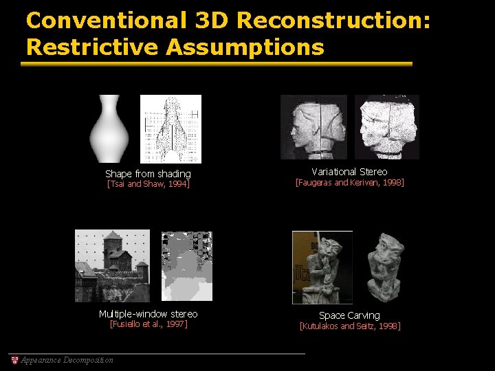Conventional 3 D Reconstruction: Restrictive Assumptions Shape from shading Variational Stereo [Tsai and Shaw,