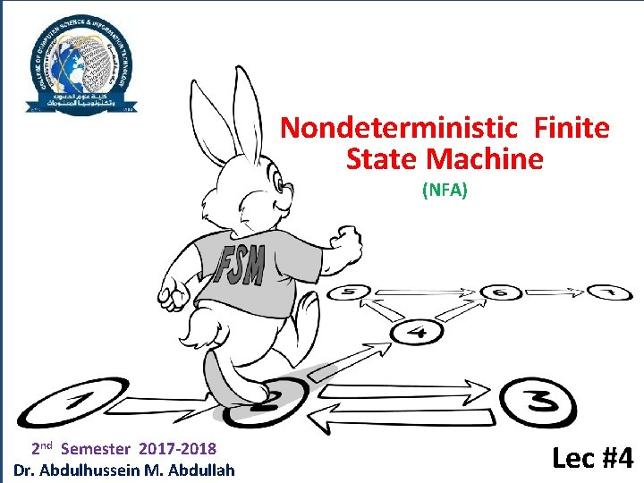Nondeterministic Finite State Machine (NFA) 2 nd Semester 2017 -2018 Dr. Abdulhussein M. Abdullah Nondeterministic Finite State Machine (NFA) 2 nd Semester 2017 -2018 Dr. Abdulhussein M. Abdullah