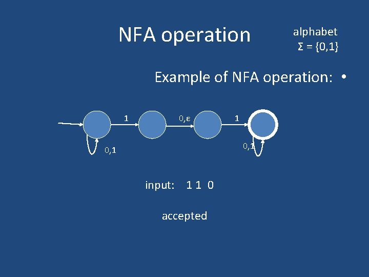 NFA operation alphabet Σ = {0, 1} Example of NFA operation: • 1 0, NFA operation alphabet Σ = {0, 1} Example of NFA operation: • 1 0,