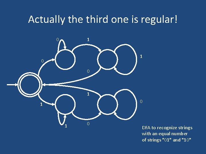 Actually the third one is regular! 0 1 1 0 DFA to recognize strings Actually the third one is regular! 0 1 1 0 DFA to recognize strings