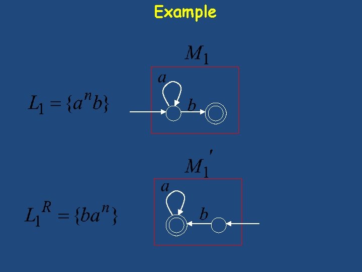 Example Example