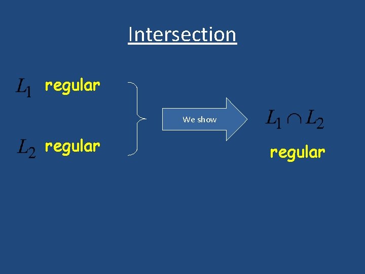 Intersection regular We show regular Intersection regular We show regular