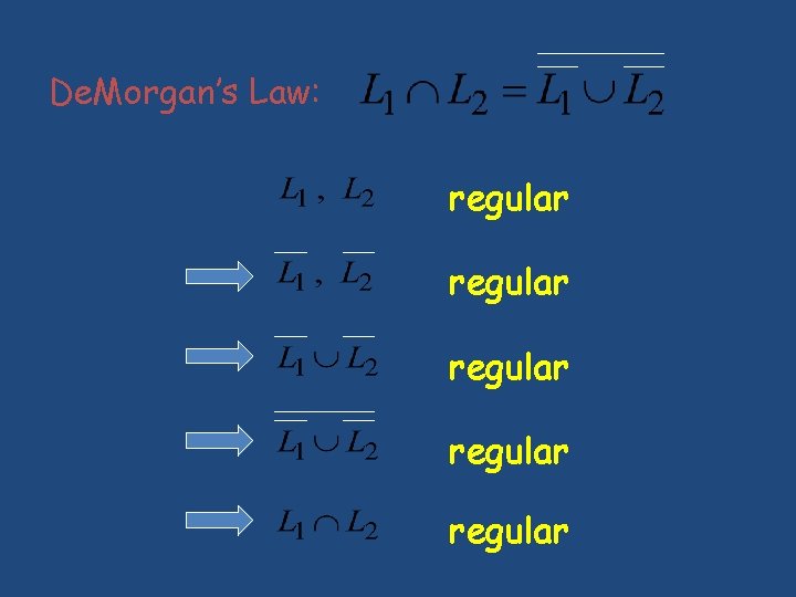 De. Morgan’s Law: regular regular De. Morgan’s Law: regular regular