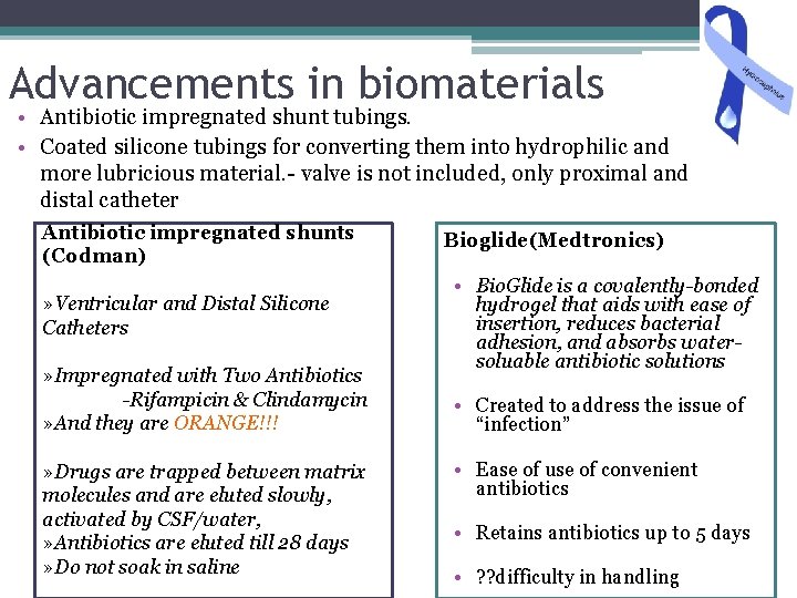 Advancements in biomaterials • Antibiotic impregnated shunt tubings. • Coated silicone tubings for converting