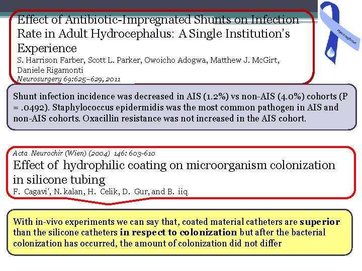 Effect of Antibiotic-Impregnated Shunts on Infection Rate in Adult Hydrocephalus: A Single Institution’s Experience