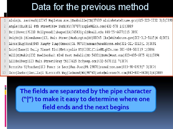 Data for the previous method The fields are separated by the pipe character (“|”)