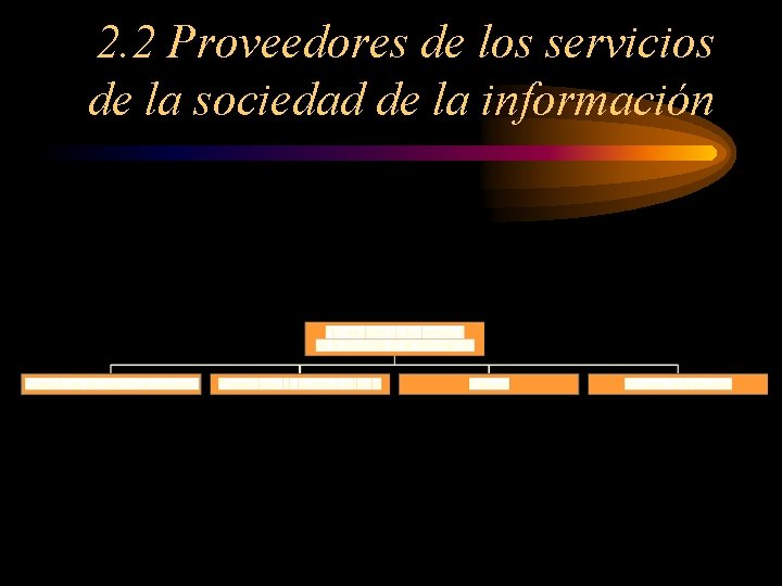 2. 2 Proveedores de los servicios de la sociedad de la información 