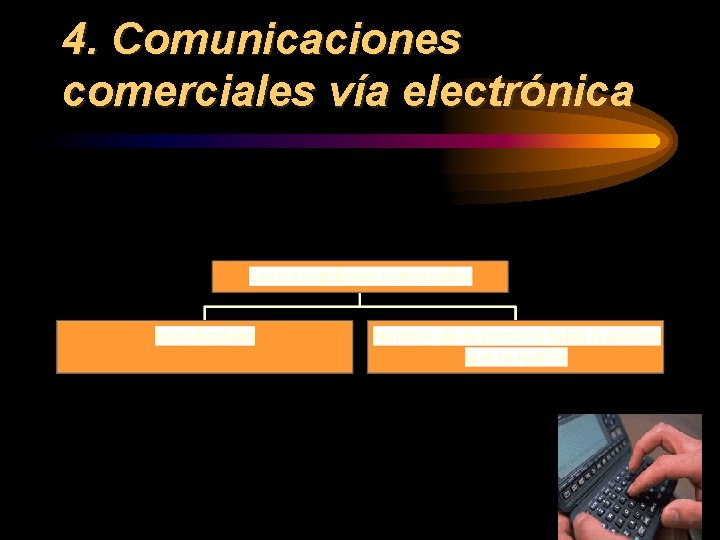 4. Comunicaciones comerciales vía electrónica 