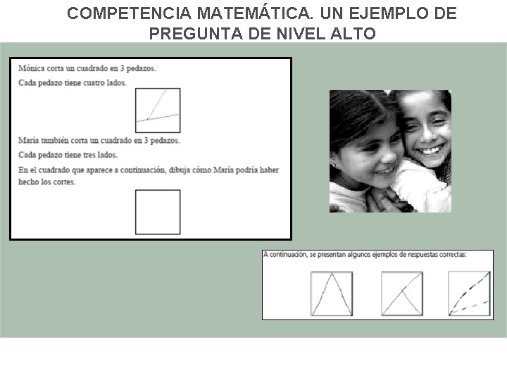 COMPETENCIA MATEMÁTICA. UN EJEMPLO DE PREGUNTA DE NIVEL ALTO COMPETENCIA MATEMÁTICA. UN EJEMPLO DE PREGUNTA DE NIVEL ALTO