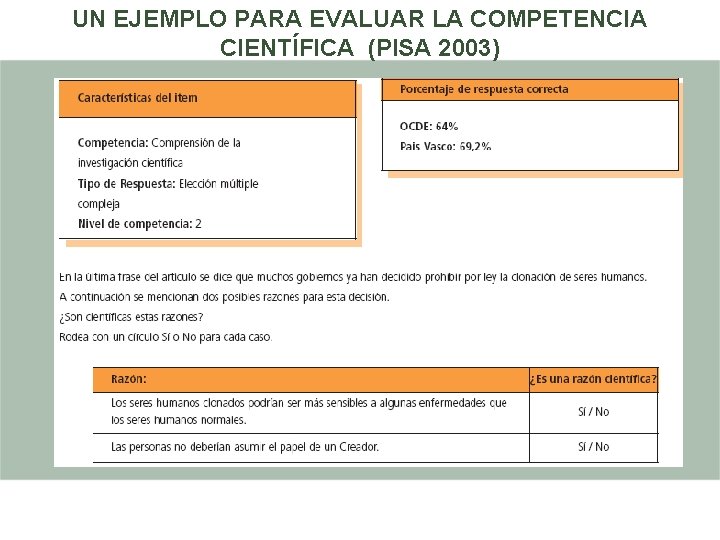 UN EJEMPLO PARA EVALUAR LA COMPETENCIA CIENTÍFICA (PISA 2003) UN EJEMPLO PARA EVALUAR LA COMPETENCIA CIENTÍFICA (PISA 2003)