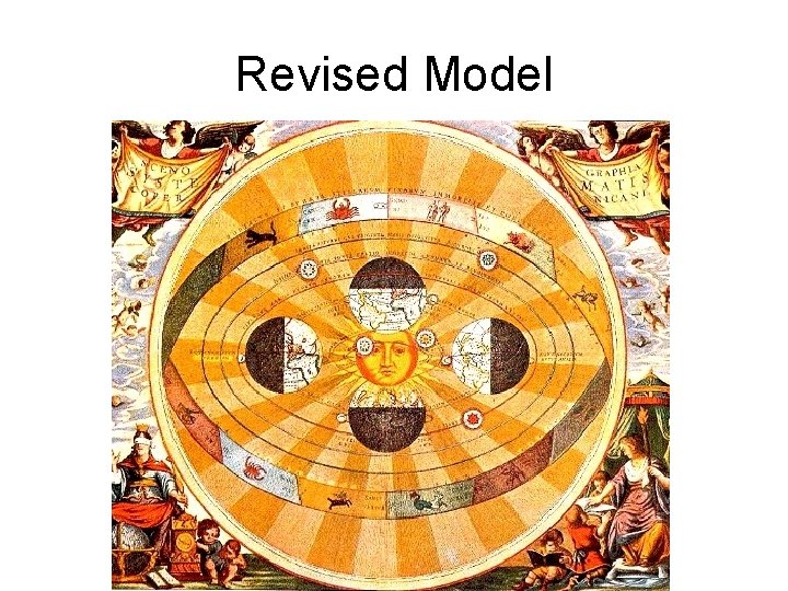 Revised Model Revised Model