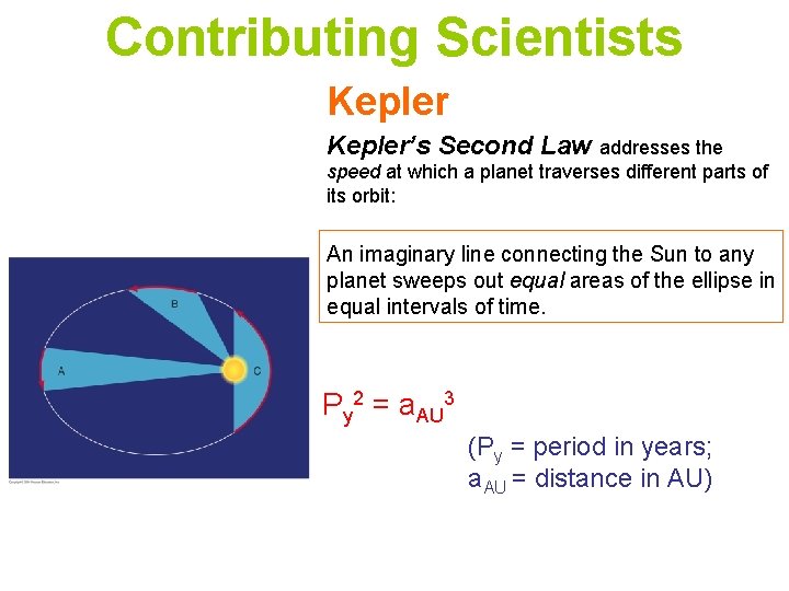 Contributing Scientists Kepler’s Second Law addresses the speed at which a planet traverses different Contributing Scientists Kepler’s Second Law addresses the speed at which a planet traverses different