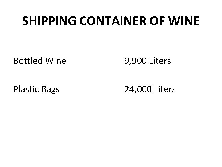 SHIPPING CONTAINER OF WINE Bottled Wine 9, 900 Liters Plastic Bags 24, 000 Liters