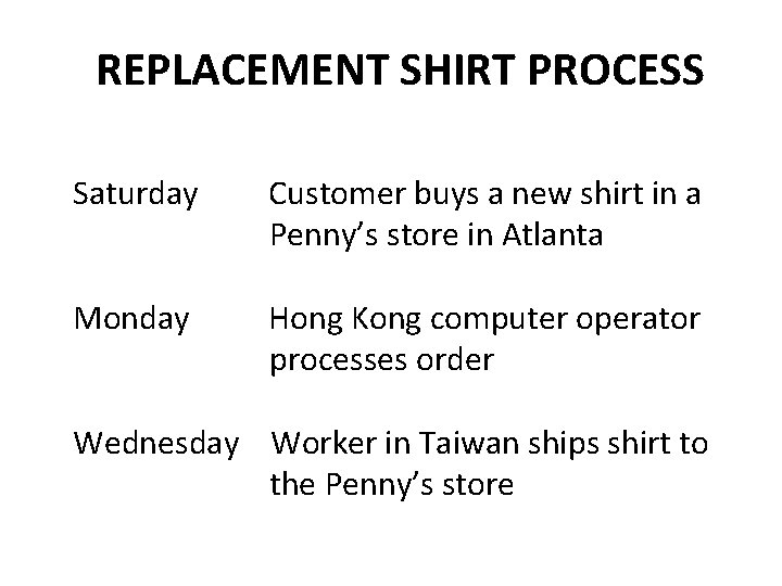 REPLACEMENT SHIRT PROCESS Saturday Customer buys a new shirt in a Penny’s store in