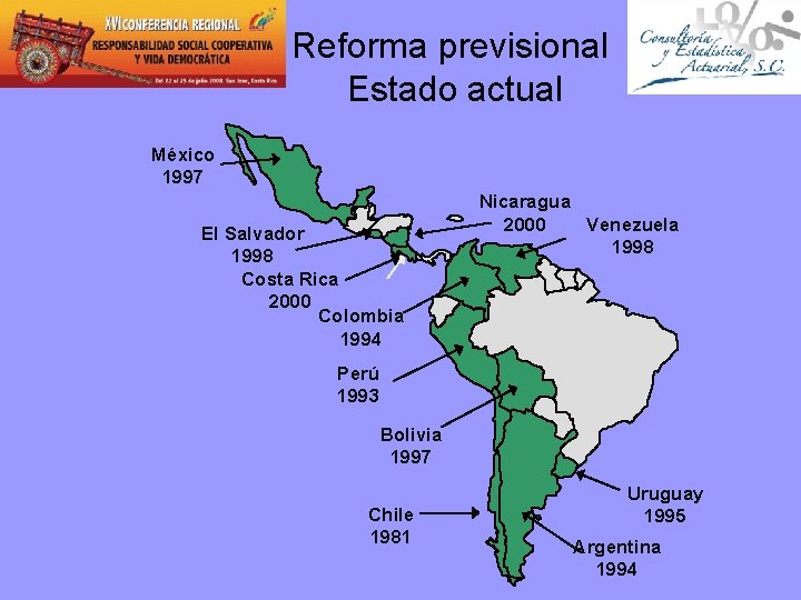 Reforma previsional Estado actual México 1997 El Salvador 1998 Costa Rica 2000 Colombia 1994