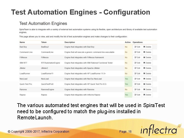 Test Automation Engines - Configuration The various automated test engines that will be used