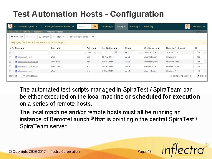 Test Automation Hosts - Configuration The automated test scripts managed in Spira. Test /