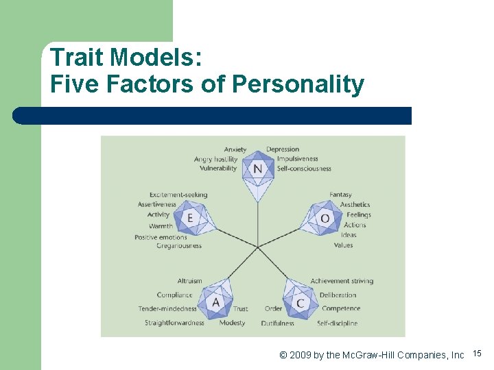 Trait Models: Five Factors of Personality © 2009 by the Mc. Graw-Hill Companies, Inc