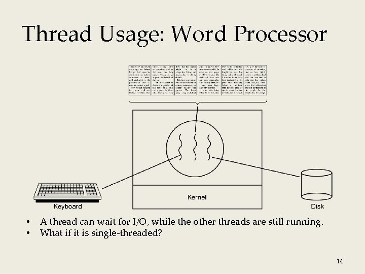 Thread Usage: Word Processor • • A thread can wait for I/O, while the Thread Usage: Word Processor • • A thread can wait for I/O, while the