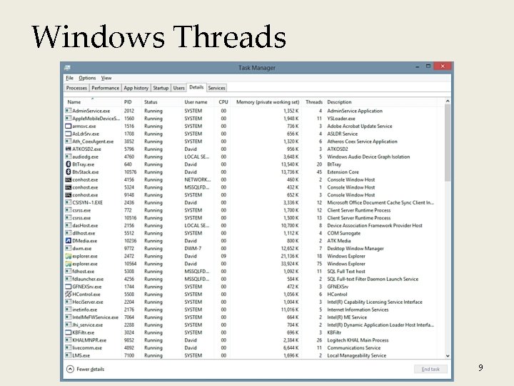 Windows Threads 9 Windows Threads 9
