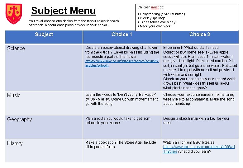 Subject Menu Children must do: You must choose one choice from the menu below