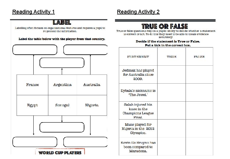 Reading Activity 1 Reading Activity 2 