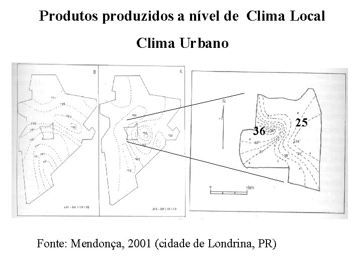 Produtos produzidos a nível de Clima Local Clima Urbano 36 Fonte: Mendonça, 2001 (cidade Produtos produzidos a nível de Clima Local Clima Urbano 36 Fonte: Mendonça, 2001 (cidade