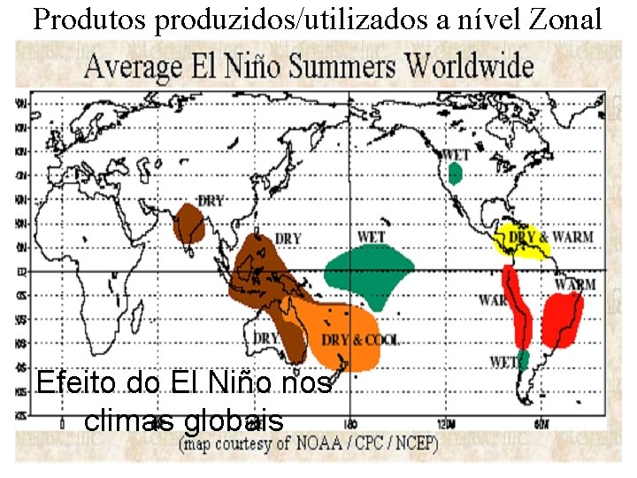 Produtos produzidos/utilizados a nível Zonal Efeito do El Niño nos climas globais Produtos produzidos/utilizados a nível Zonal Efeito do El Niño nos climas globais