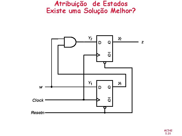 Atribuição de Estados Existe uma Solução Melhor? Y 2 D Q y 2 z