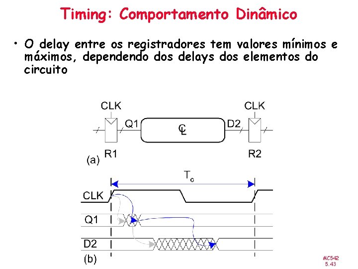 Timing: Comportamento Dinâmico • O delay entre os registradores tem valores mínimos e máximos,