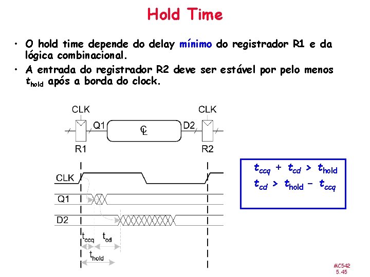 Hold Time • O hold time depende do delay mínimo do registrador R 1