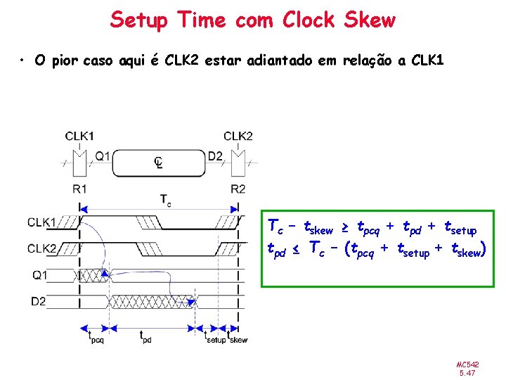 Setup Time com Clock Skew • O pior caso aqui é CLK 2 estar