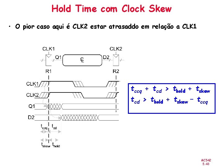 Hold Time com Clock Skew • O pior caso aqui é CLK 2 estar