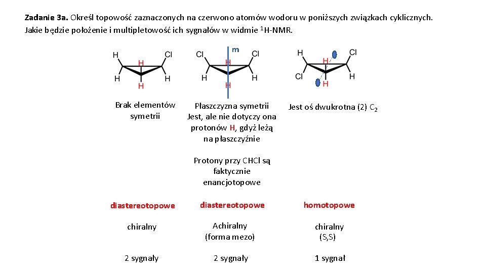 Zadanie 3 a. Określ topowość zaznaczonych na czerwono atomów wodoru w poniższych związkach cyklicznych.