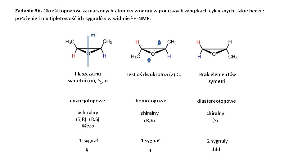 Zadanie 3 b. Określ topowość zaznaczonych atomów wodoru w poniższych związkach cyklicznych. Jakie będzie